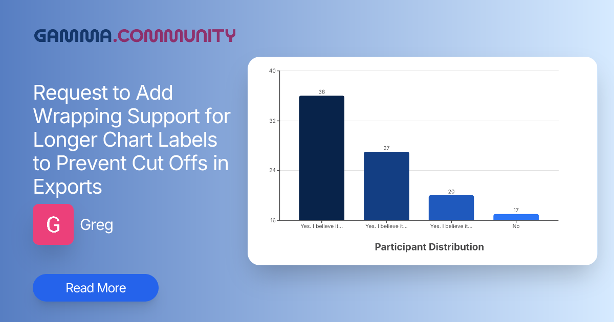 Request to Add Wrapping Support for Longer Chart Labels to Prevent Cut ...