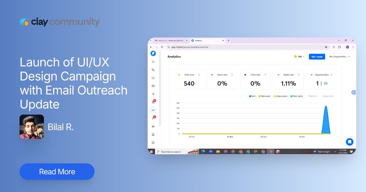 Launch of UI/UX Design Campaign with Email Outreach Update | Clay